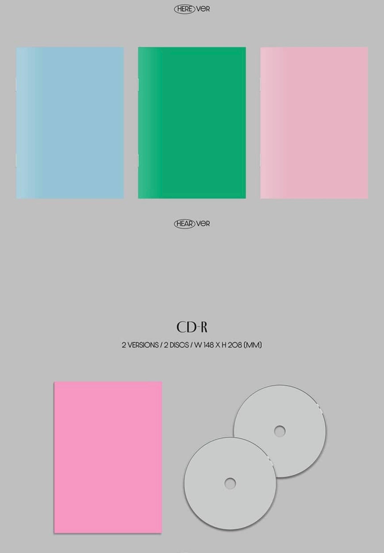 [WEVERSE POB] SEVENTEEN – BEST ALBUM [17 IS RIGHT HERE] (Set)