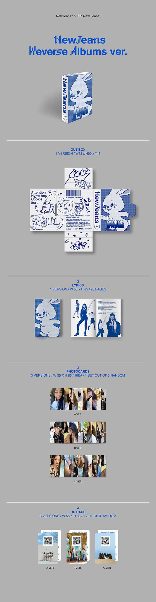 NewJeans – 1st EP [New Jeans] (Weverse Albums ver.)