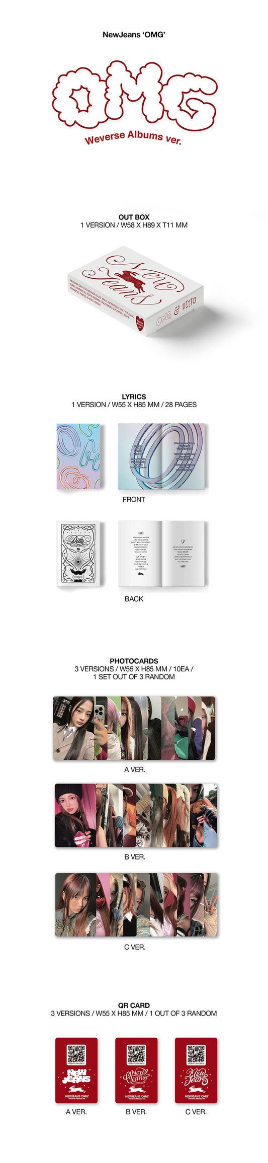 NewJeans – ‘OMG’ Weverse Album ver.