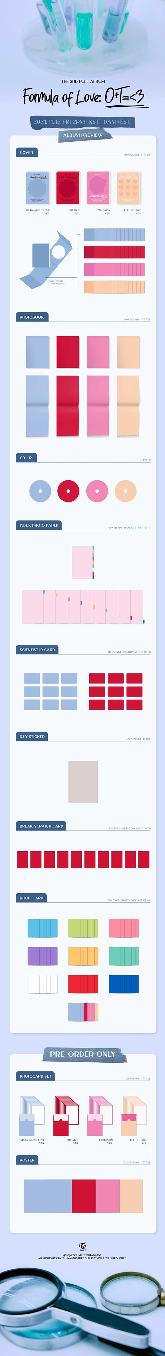 TWICE – The 3rd Full album [Formula of Love:O+T=3]